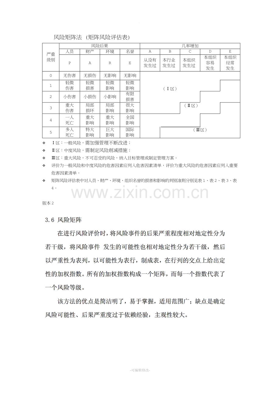 风险矩阵法(详细).doc_第1页