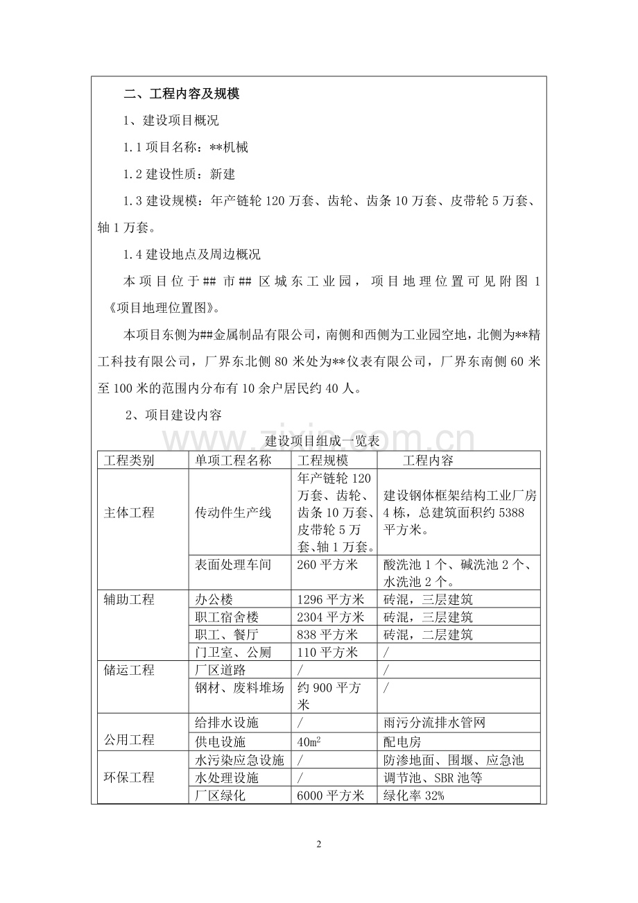 新建机械加工项目环境评估报告书.doc_第2页