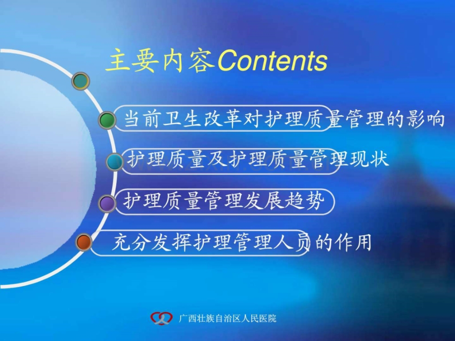 护理质量与护理质量管理.ppt_第2页