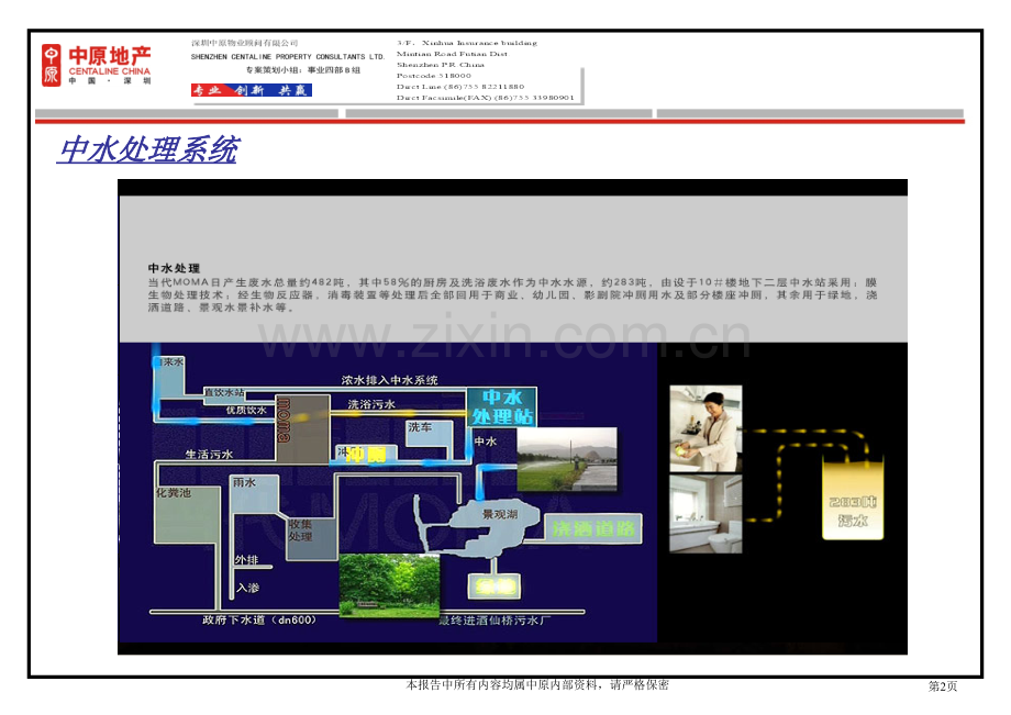 房地产产品研究-中原-豪宅智能化方向研究报告.pptx_第2页