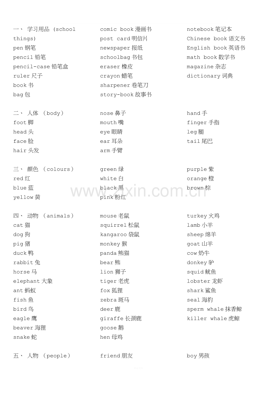 分类英语单词大全.doc_第1页