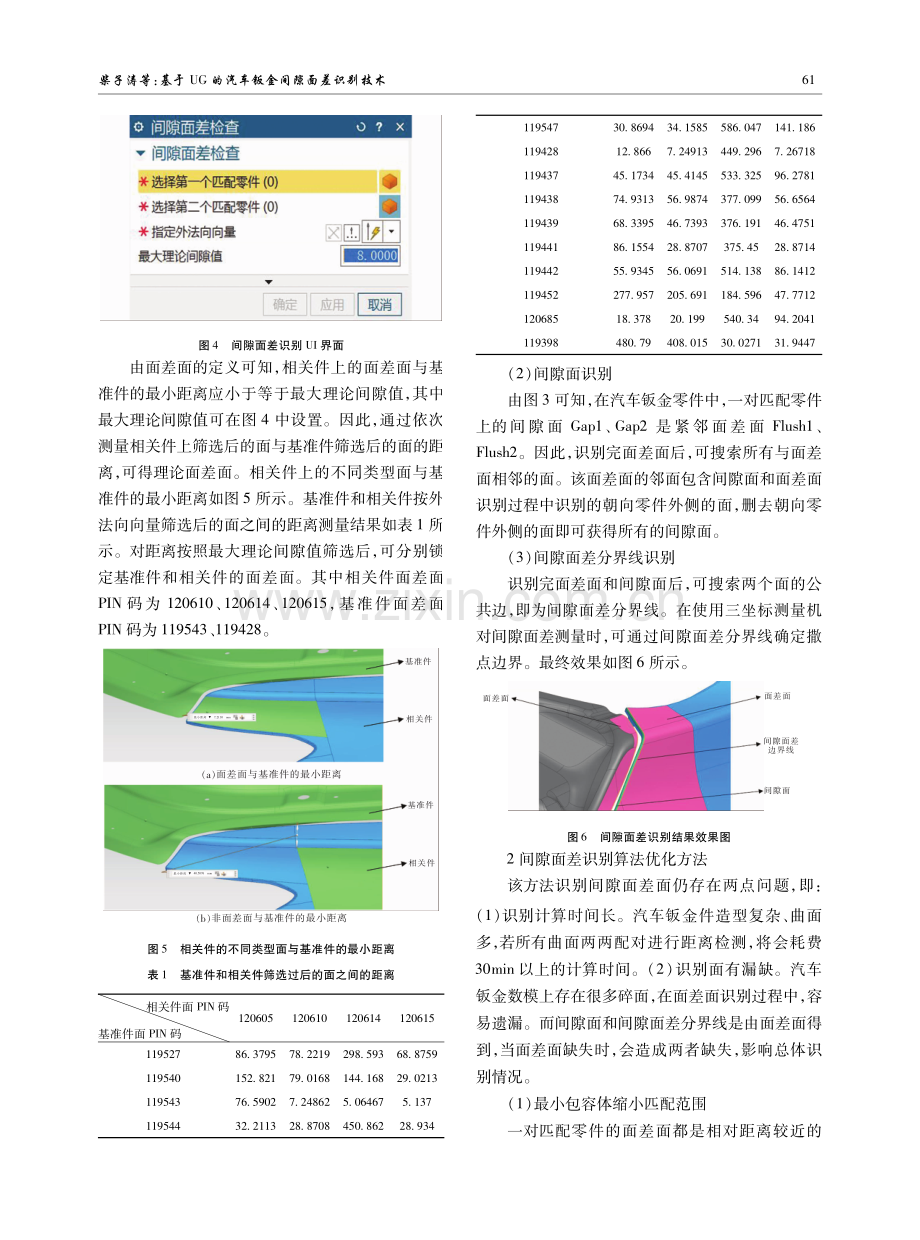 基于UG的汽车钣金间隙面差识别技术.pdf_第3页