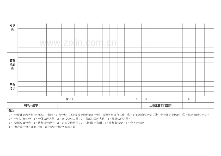 培训资料归档标准.docx_第3页