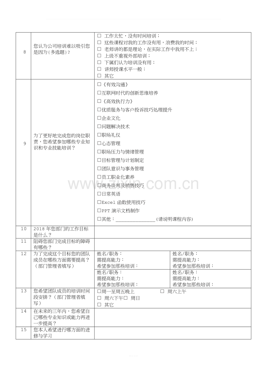 2018年员工培训需求调查表.docx_第2页