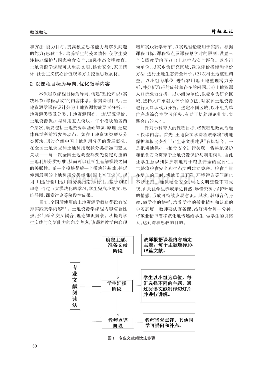 基于OBE理念的土地资源学教学改革探讨.pdf_第2页