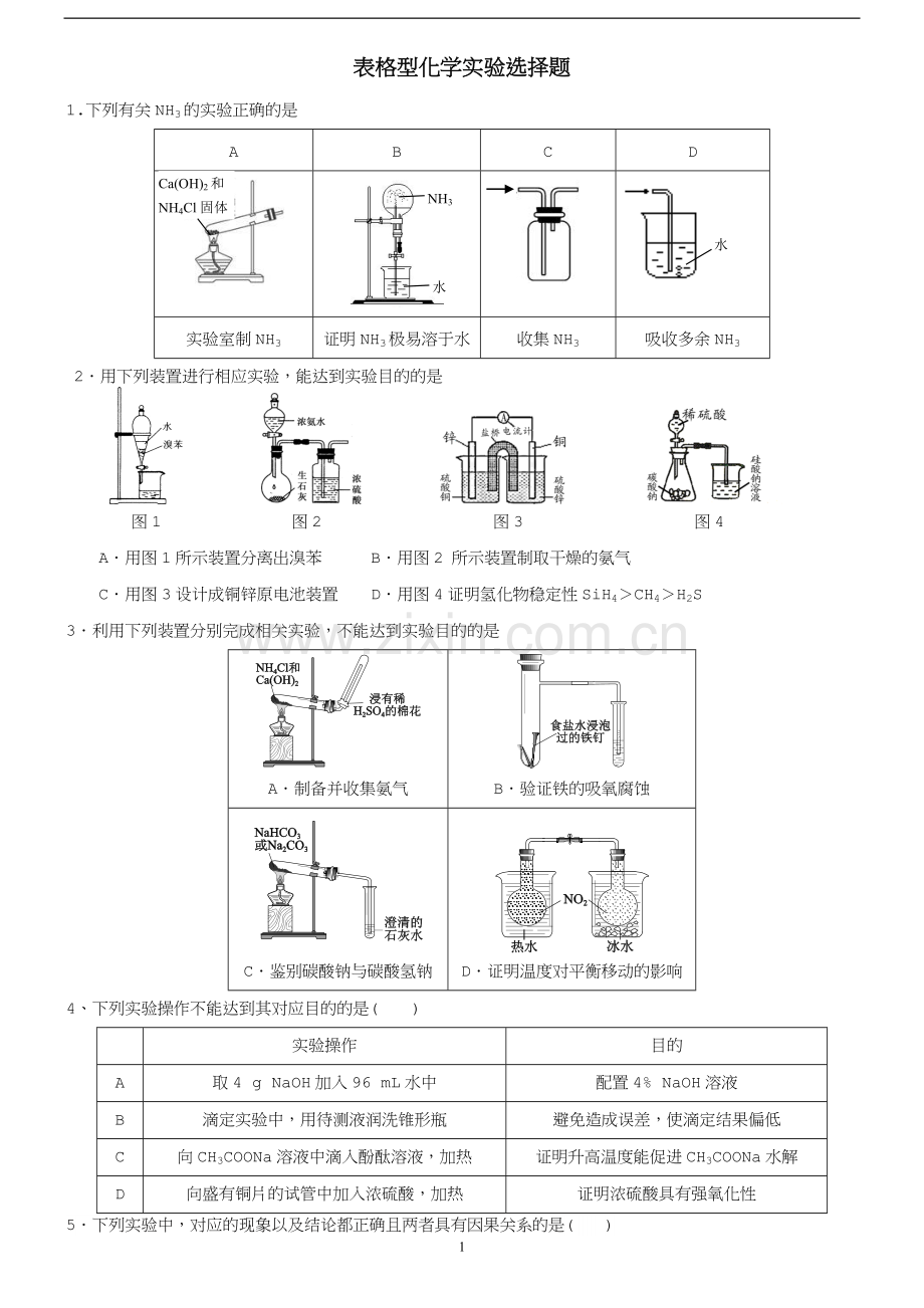 2017年高考表格型化学实验选择题(含答案)汇总.doc_第1页