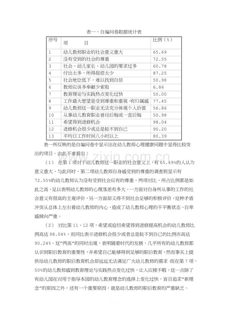 幼儿教师心理健康现状的调查研究.doc_第2页