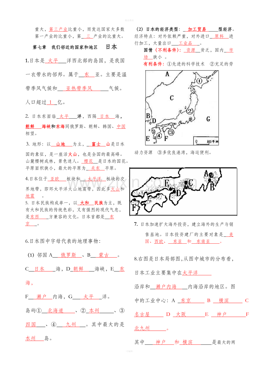 人教版初一下册地理知识点总结大全.doc_第3页