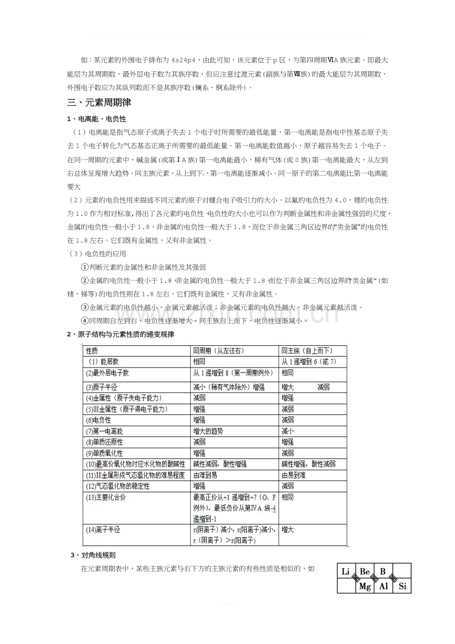 化学选修三第一章《原子结构与性质》知识点及全套练习题(含答案解析).doc_第3页