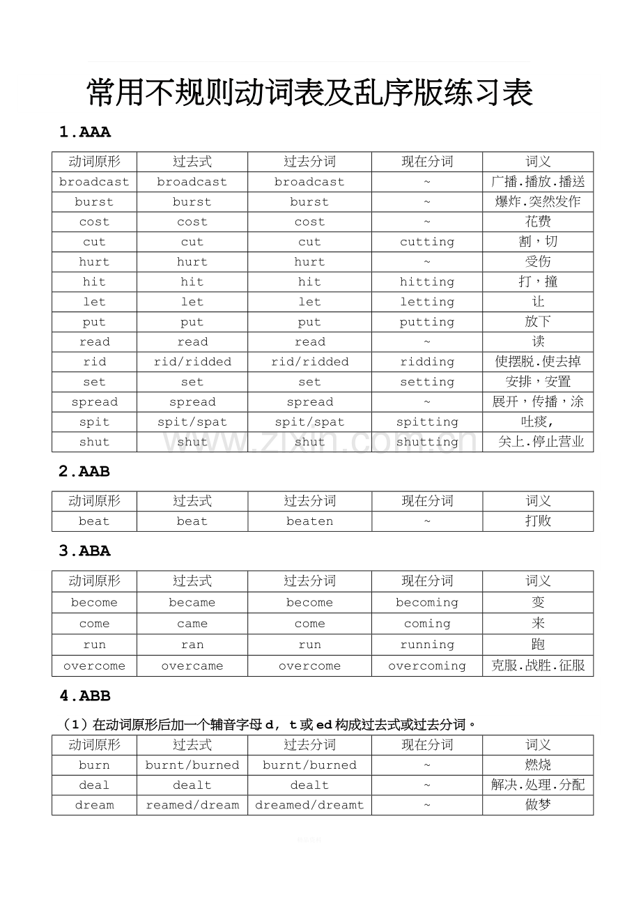 常用不规则动词表及乱序版练习表.doc_第1页