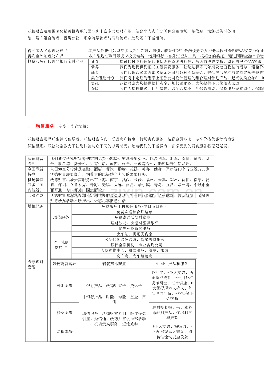 交通银行贵宾服务介绍.docx_第3页