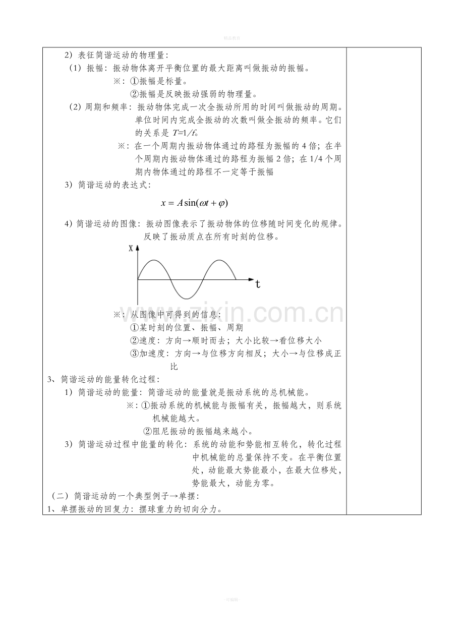 高中物理选修3-4复习讲义.doc_第2页