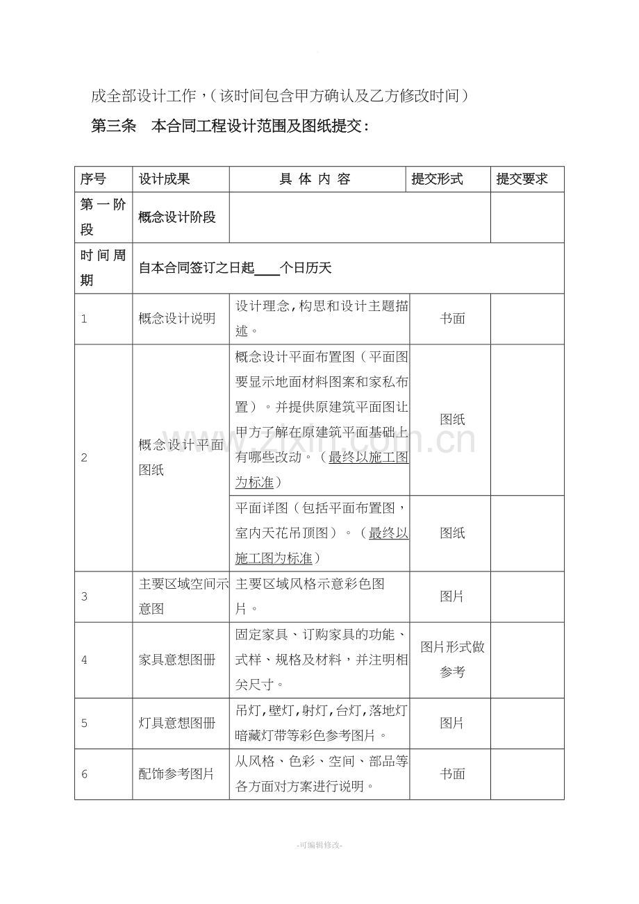 建筑工程设计合同(合同范本).doc_第3页