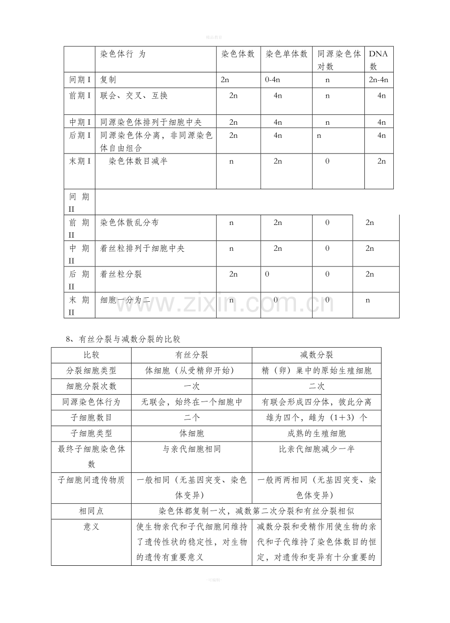 生命科学第三册基本概念答案.doc_第2页