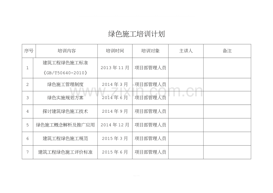 节能环保培训计划.doc_第1页