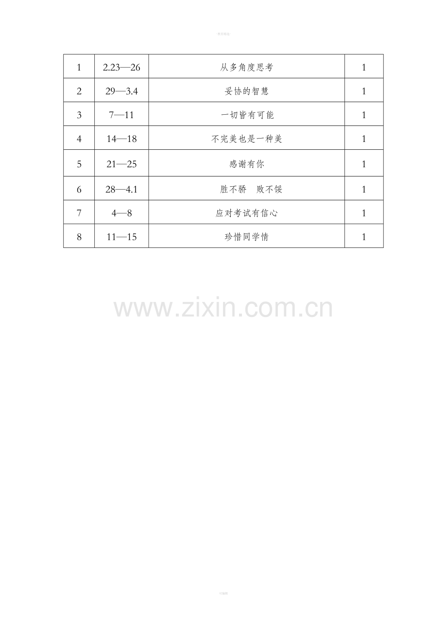 六年级下学期心理健康教学计划.doc_第3页