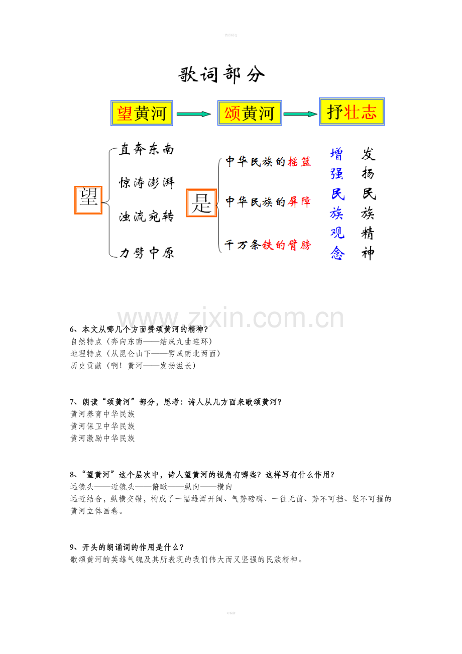 六下课内阅读《黄河颂》.doc_第2页