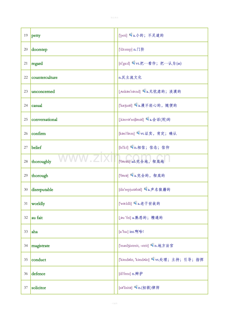 大学英语精读第三册单词表.doc_第2页