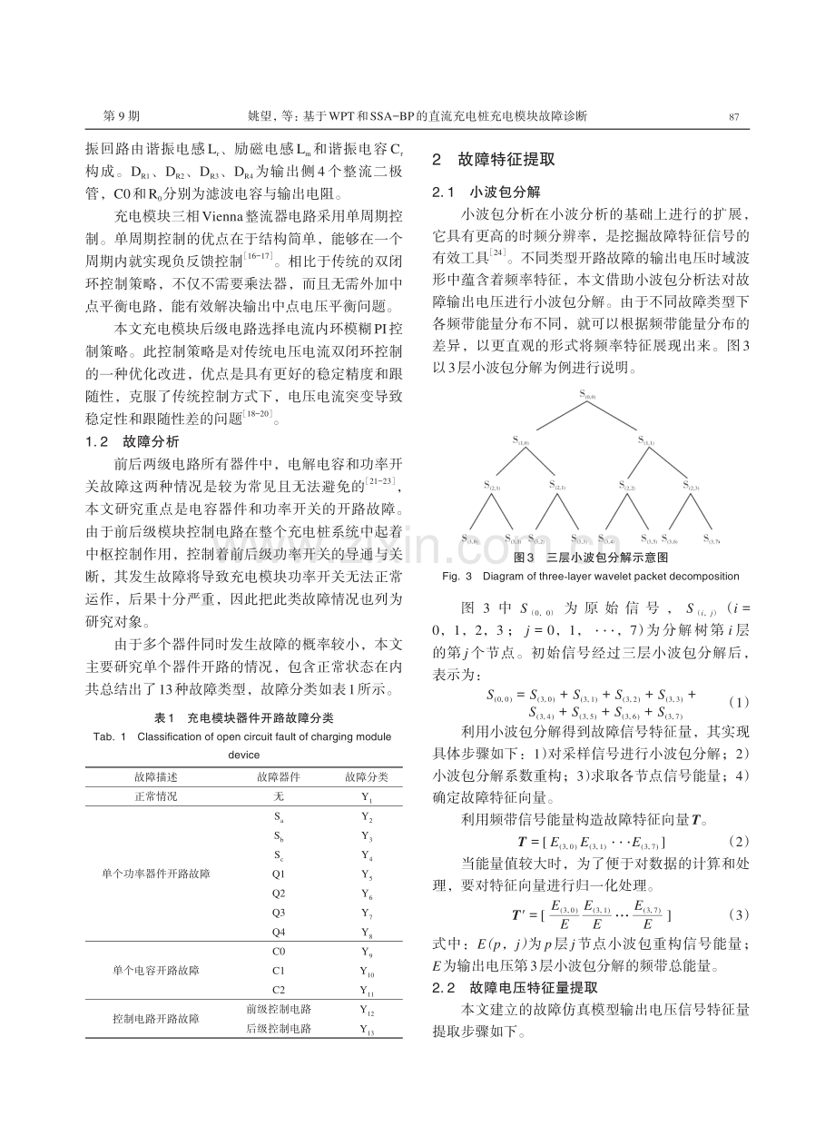 基于WPT和SSA-BP的直流充电桩充电模块故障诊断.pdf_第3页