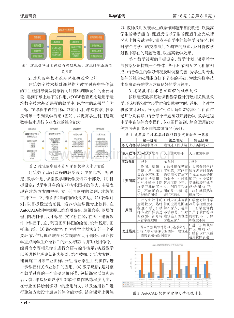 基于OBE的建筑数字技术基础课程教学研究.pdf_第2页