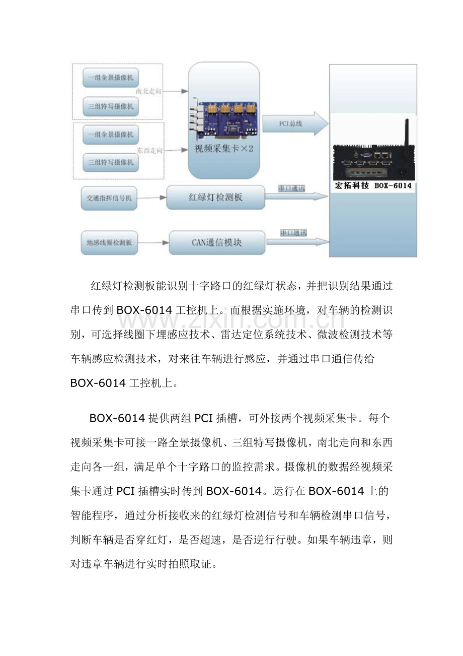 风无扇工控机在电子警察智能监控系统中的应用设计方案-学位论文.doc_第3页