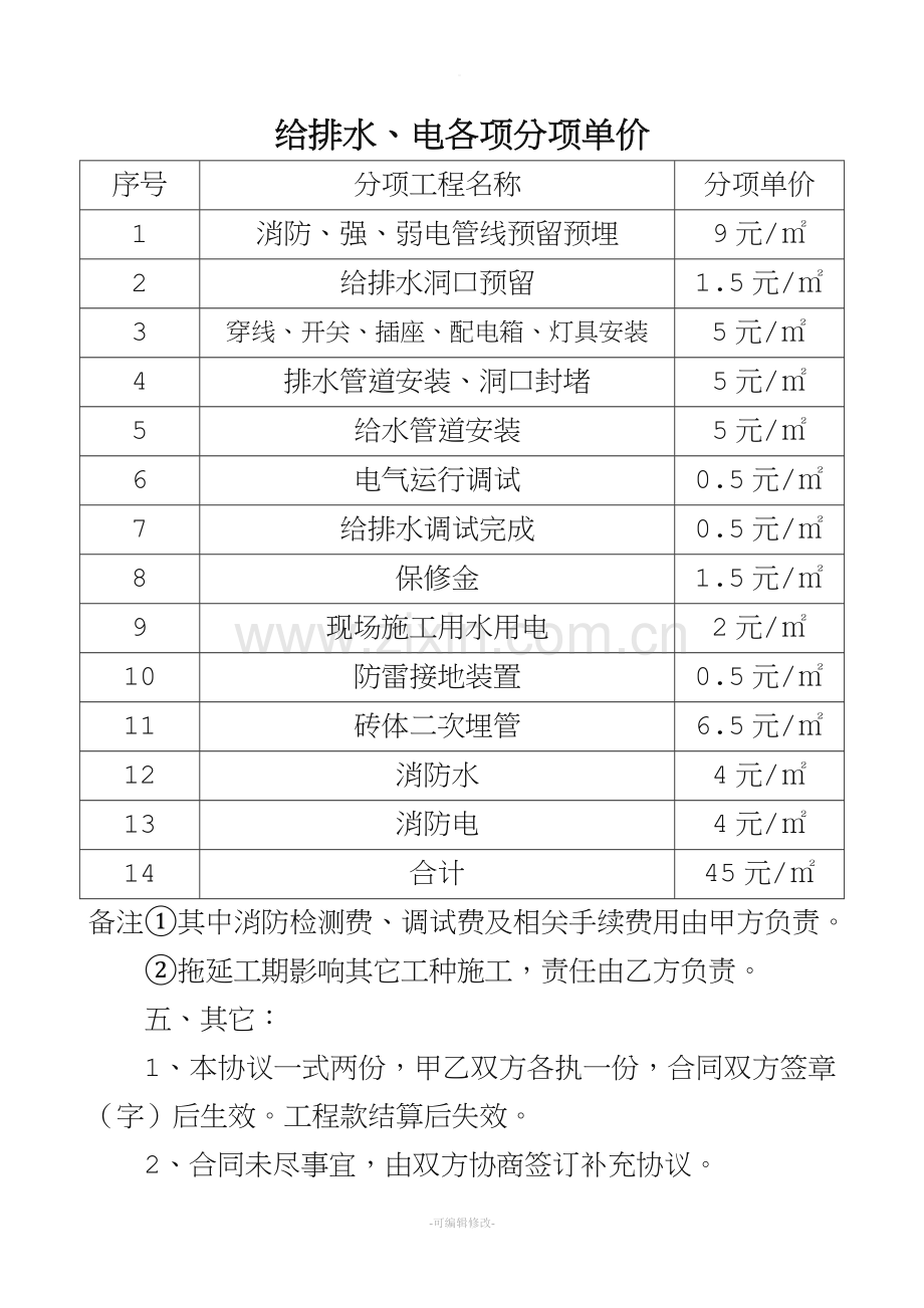 水电暖消防安装工程承包合同.doc_第2页