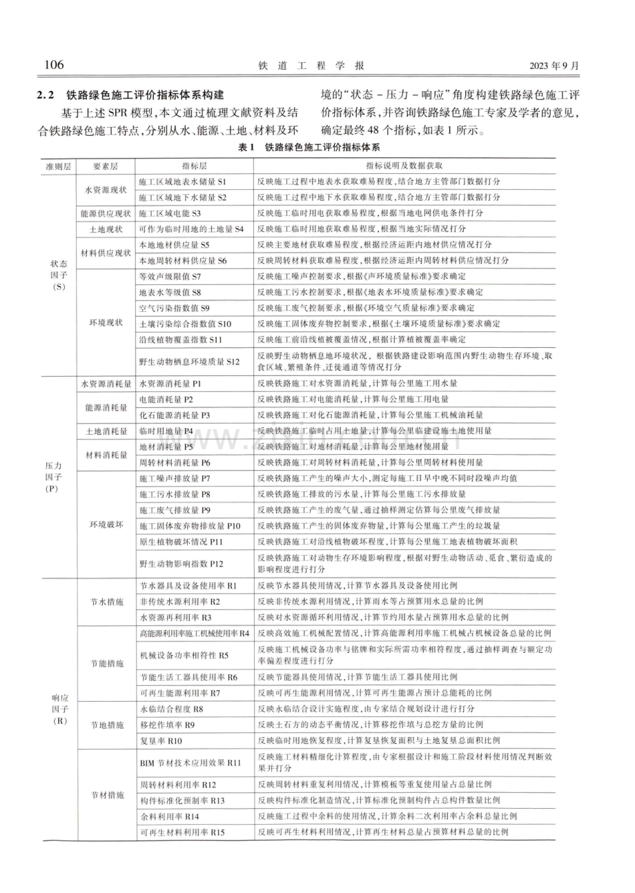 基于SPR模型的铁路绿色施工评价研究.pdf_第3页