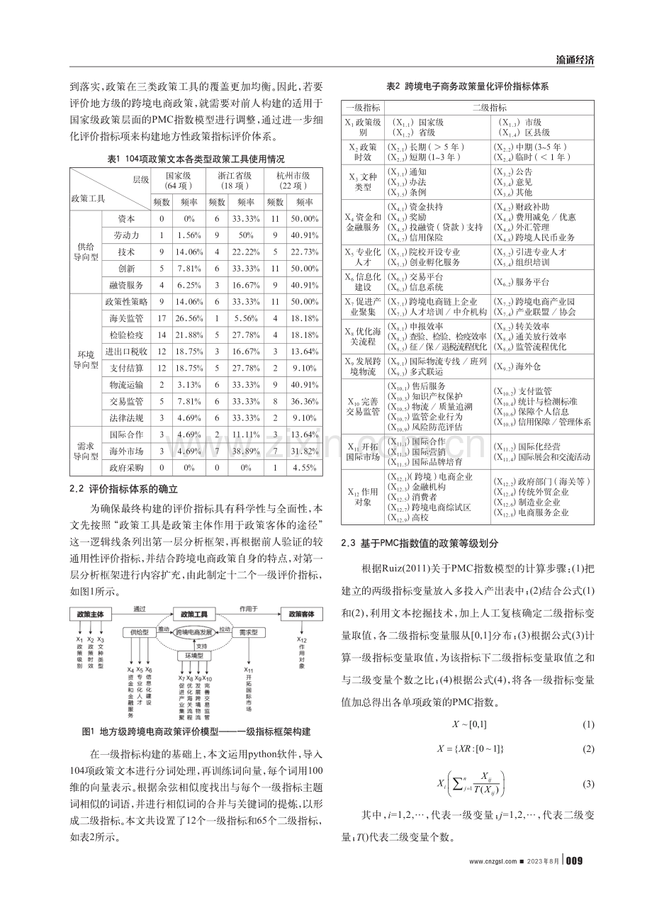 基于PMC指数模型的杭州市跨境电商政策量化评价.pdf_第2页