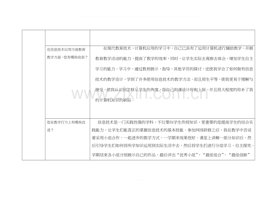 信息技术应用作业研修总结.docx_第2页