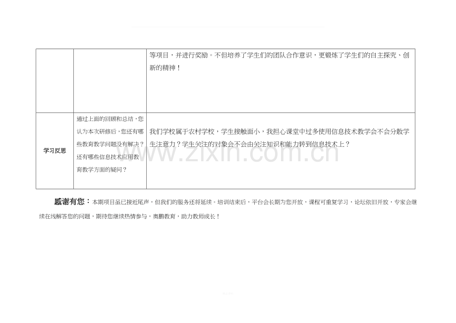 信息技术应用作业研修总结.docx_第3页