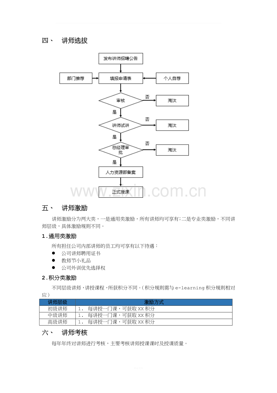 公司内部讲师管理制度.docx_第3页