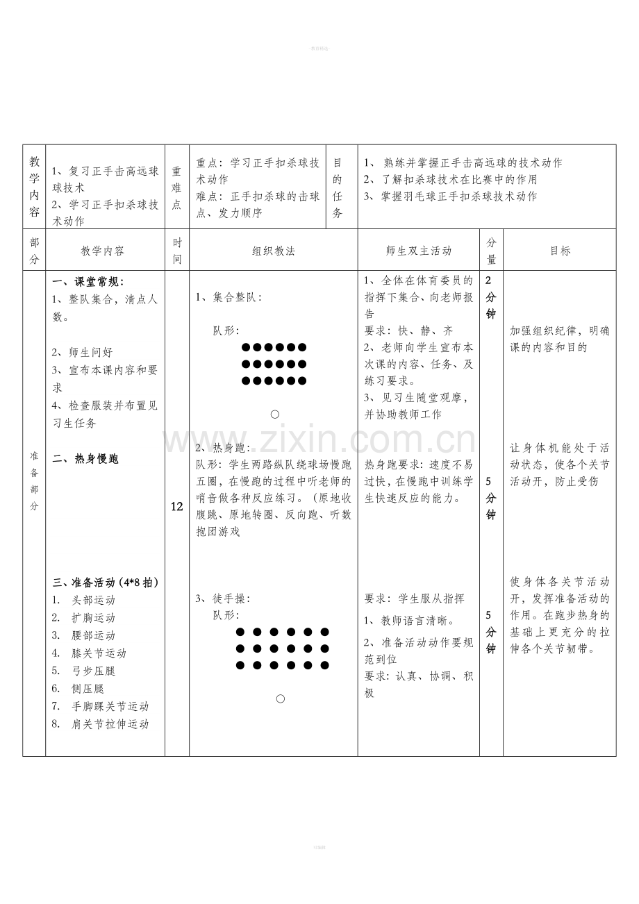 羽毛球教案模板.doc_第1页