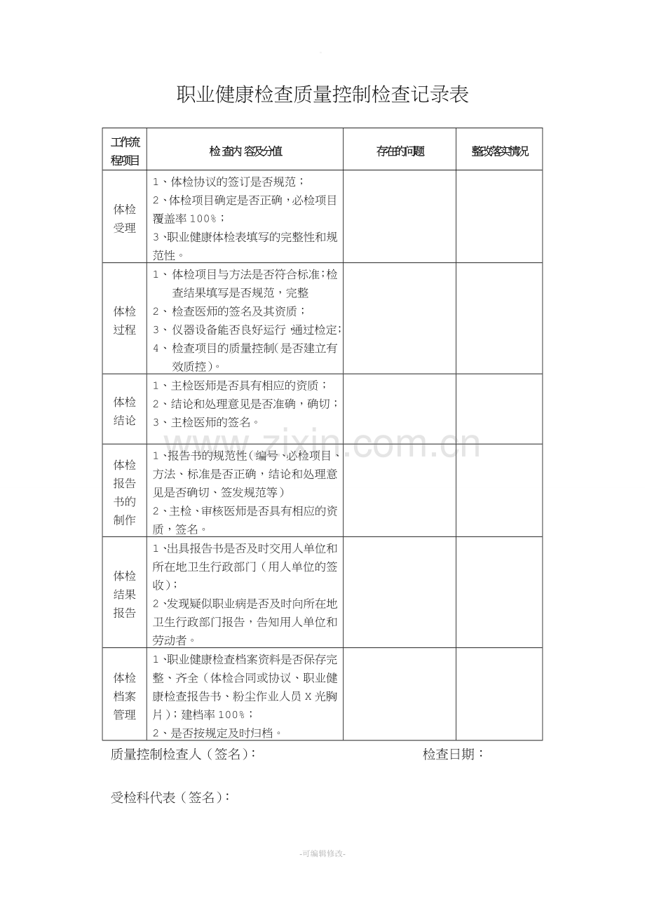 职业健康检查质量控制记录表.doc_第1页