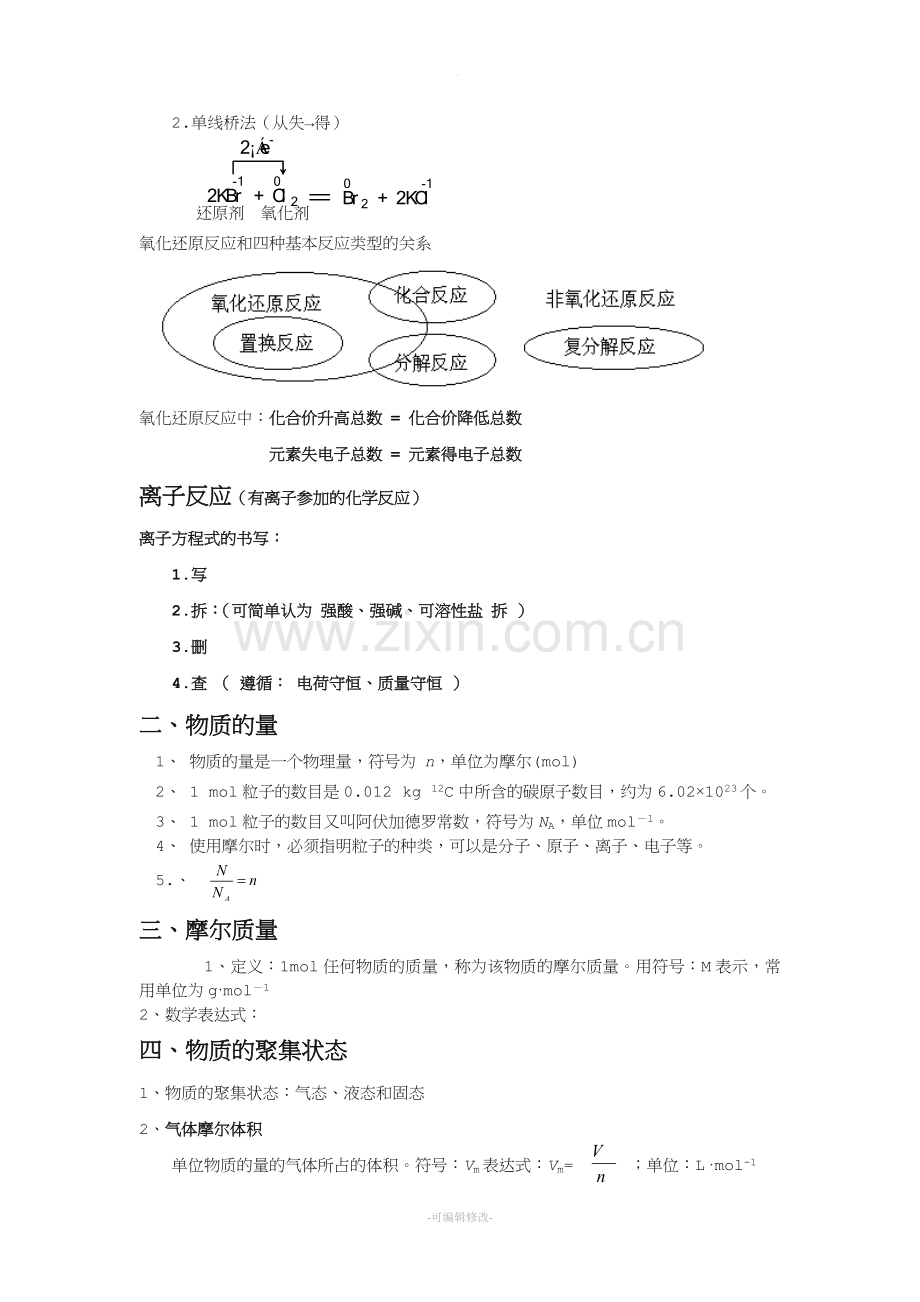 高中化学必修一各专题知识点.doc_第2页