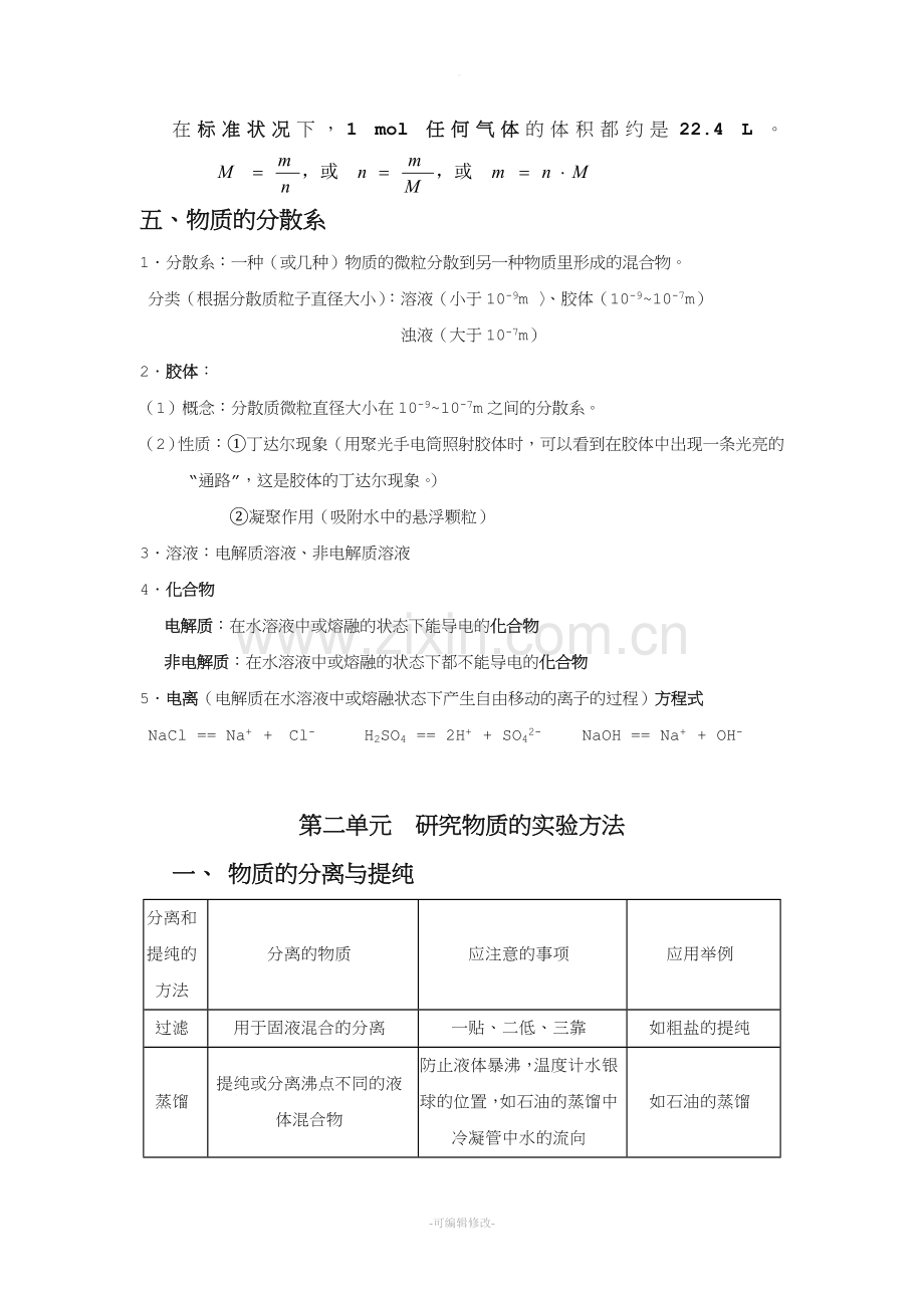 高中化学必修一各专题知识点.doc_第3页