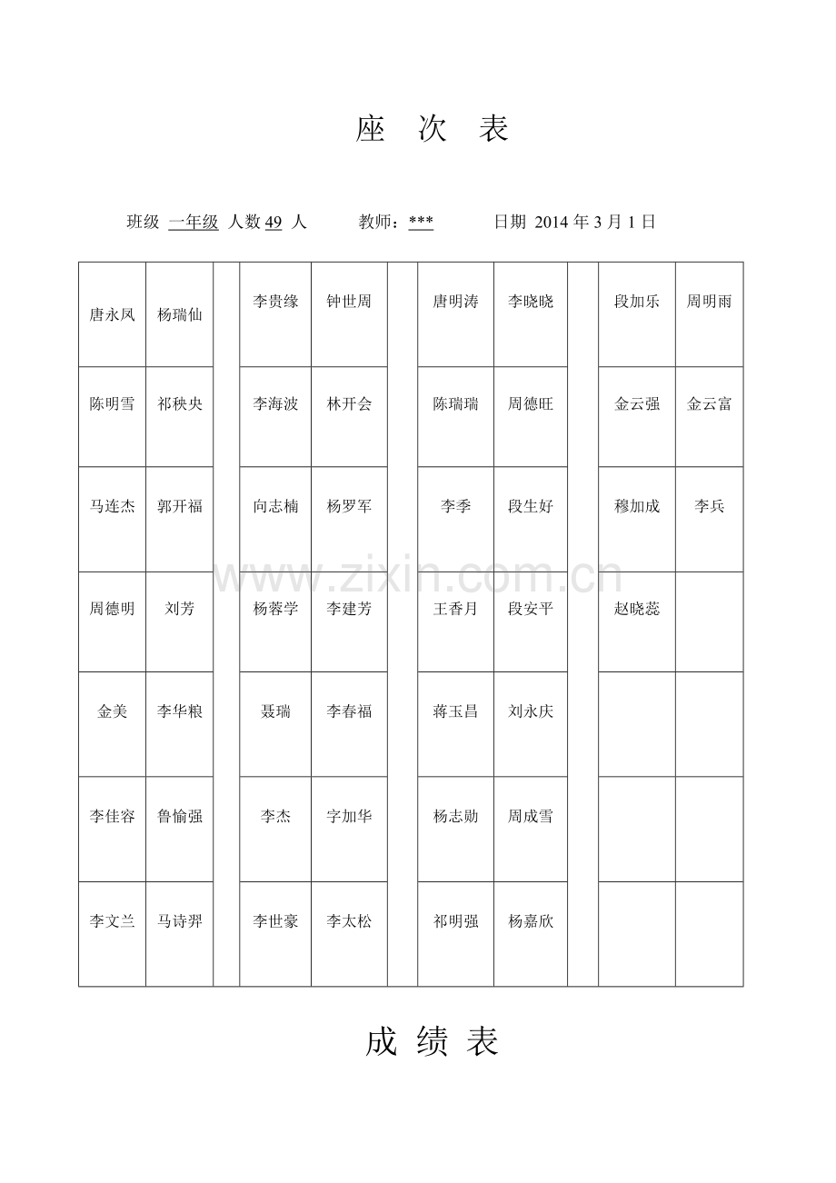 毕业论文设计--小学一年级数学下册全册导学案.doc_第3页