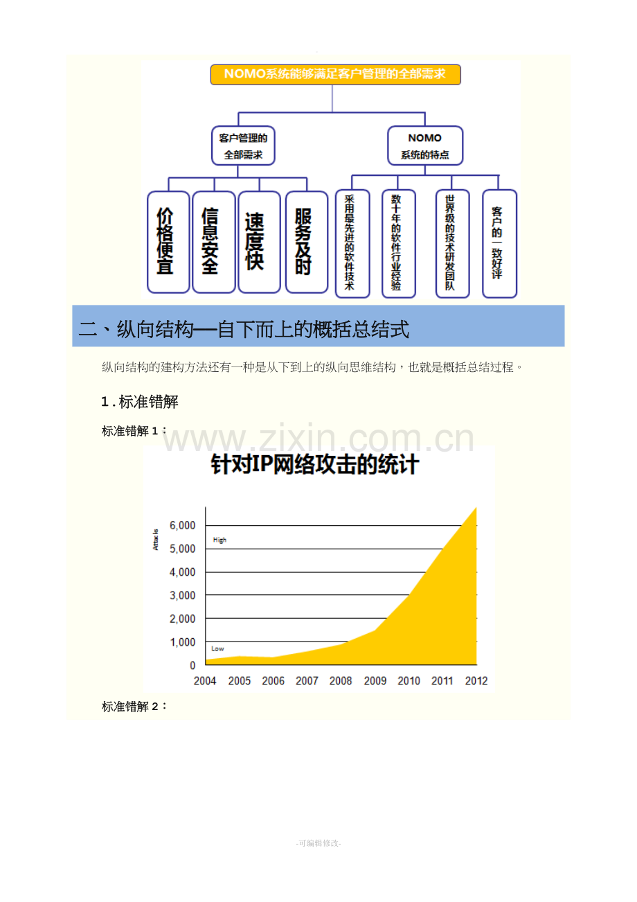 结构性思维的内部结构.doc_第3页