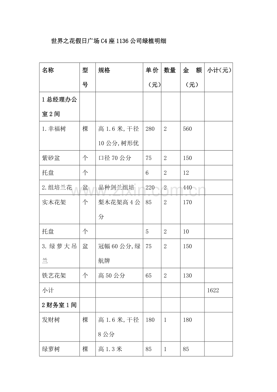 公司绿植明细.docx_第1页