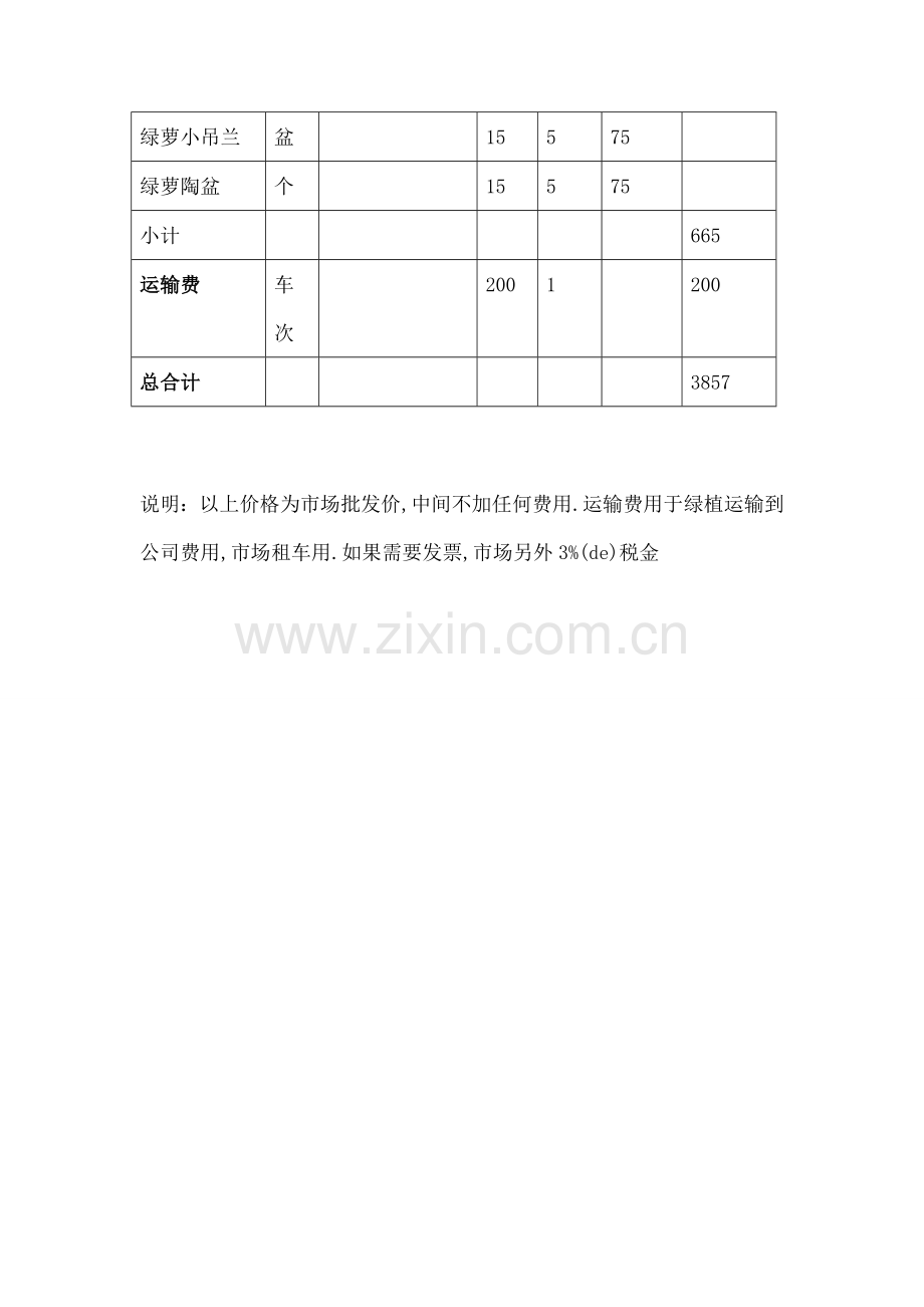 公司绿植明细.docx_第3页