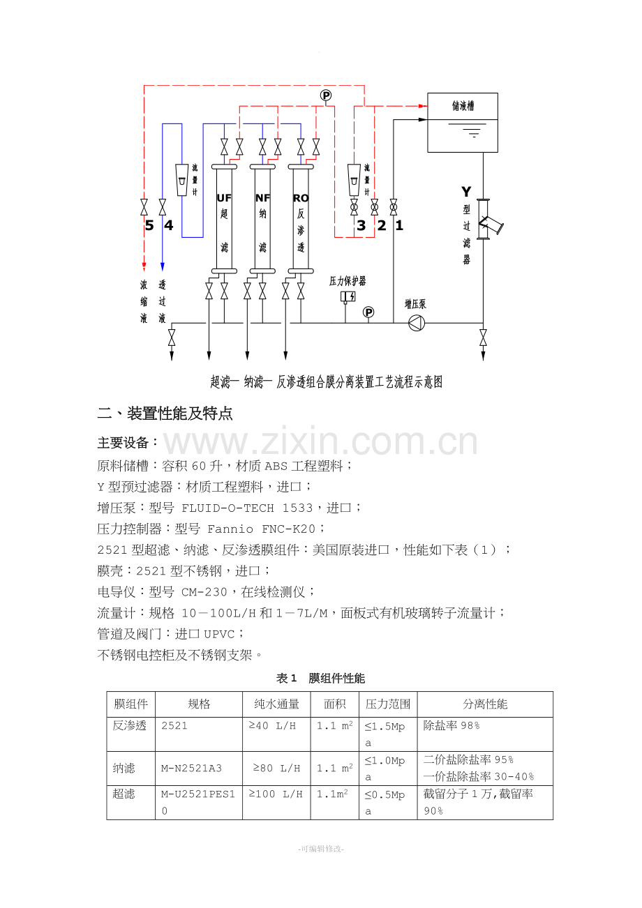 组合膜分离实验室指导书.doc_第2页