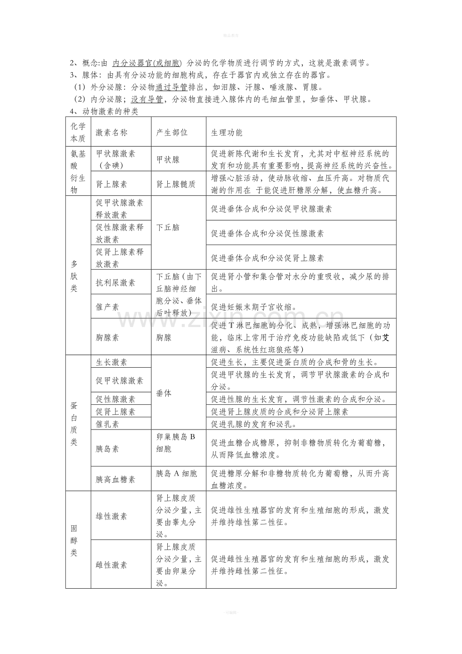 人教版高中生物必修三第二章知识点.doc_第3页