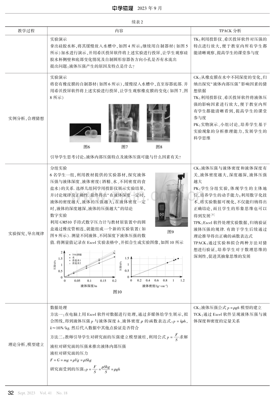 基于TPACK视域的初中新授课教学设计——以人教版“液体的压强”为例.pdf_第3页