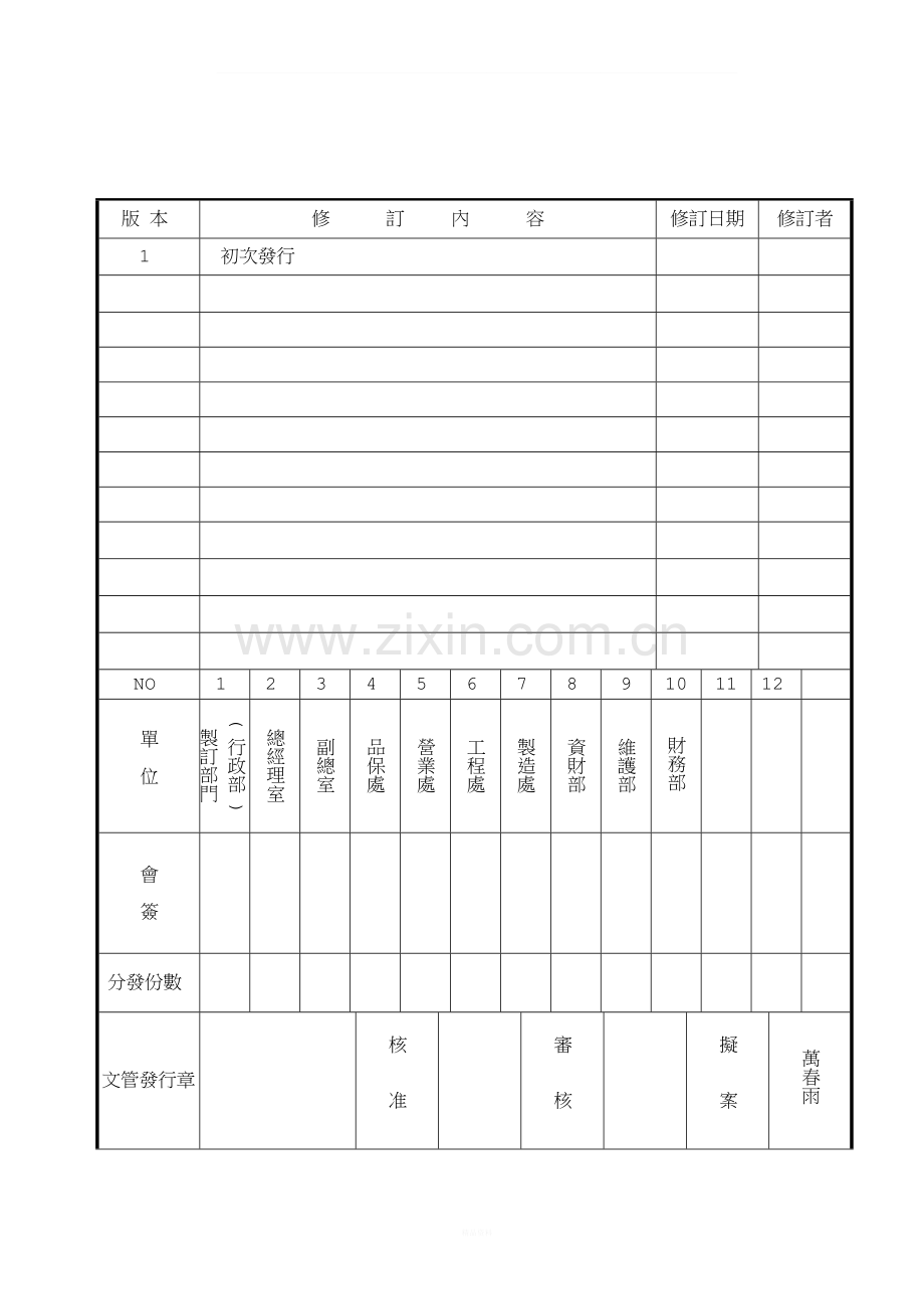 职业健康安全内部稽核管制程序(最终确认).doc_第1页