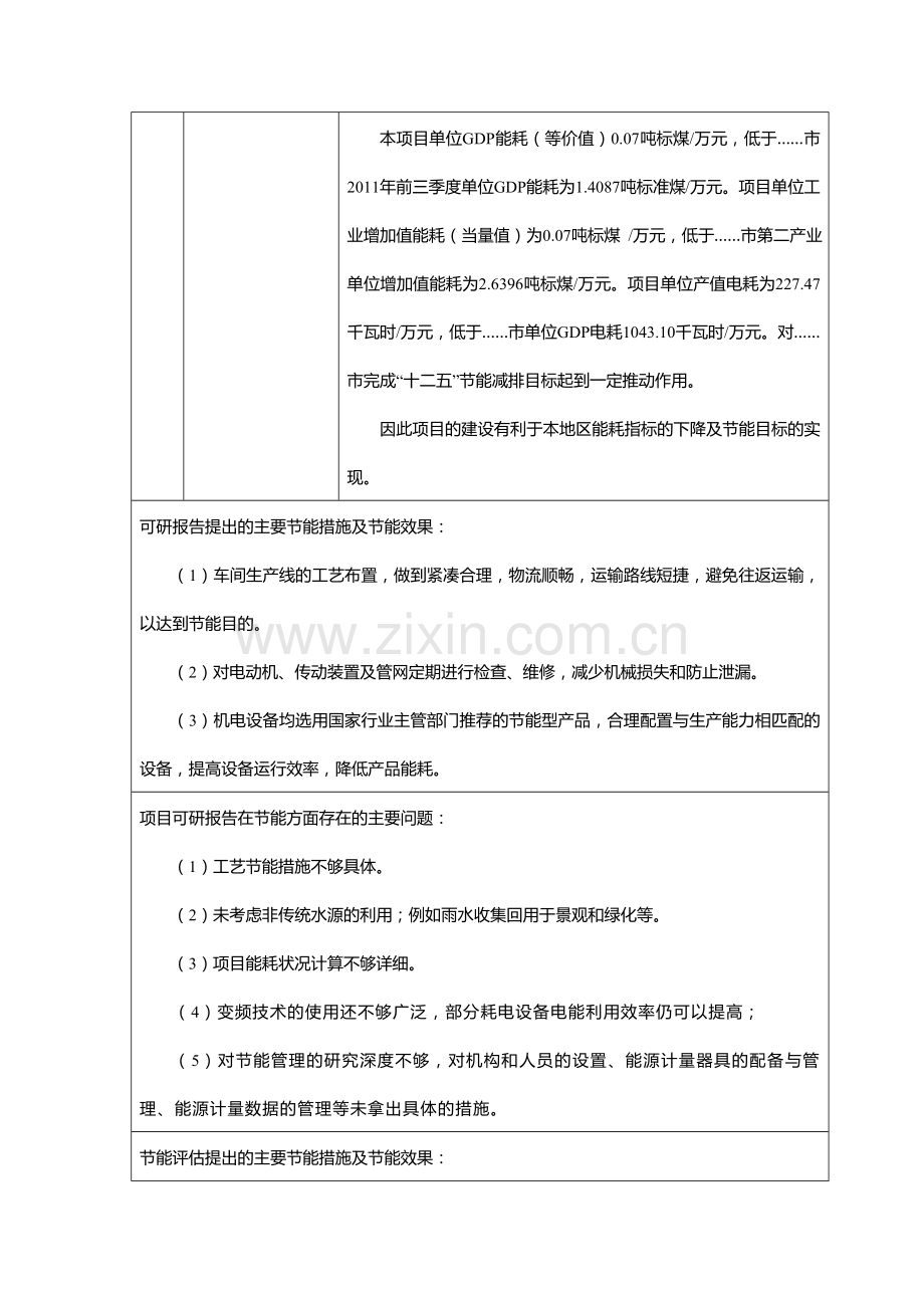 医药设备加工制造项目节能评估报告.doc_第3页