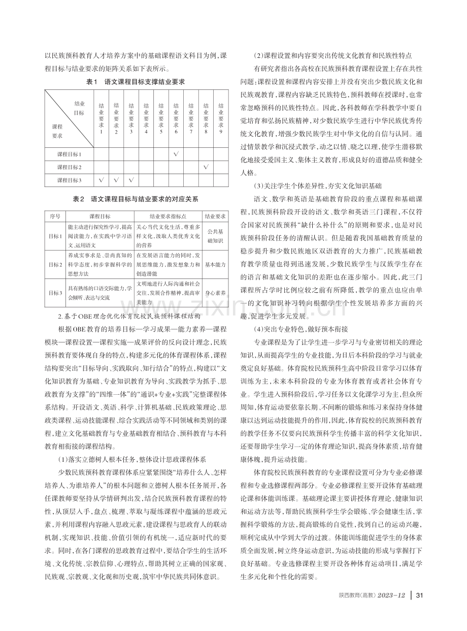 基于OBE理念的体育院校民族预科教育课程体系构建.pdf_第2页