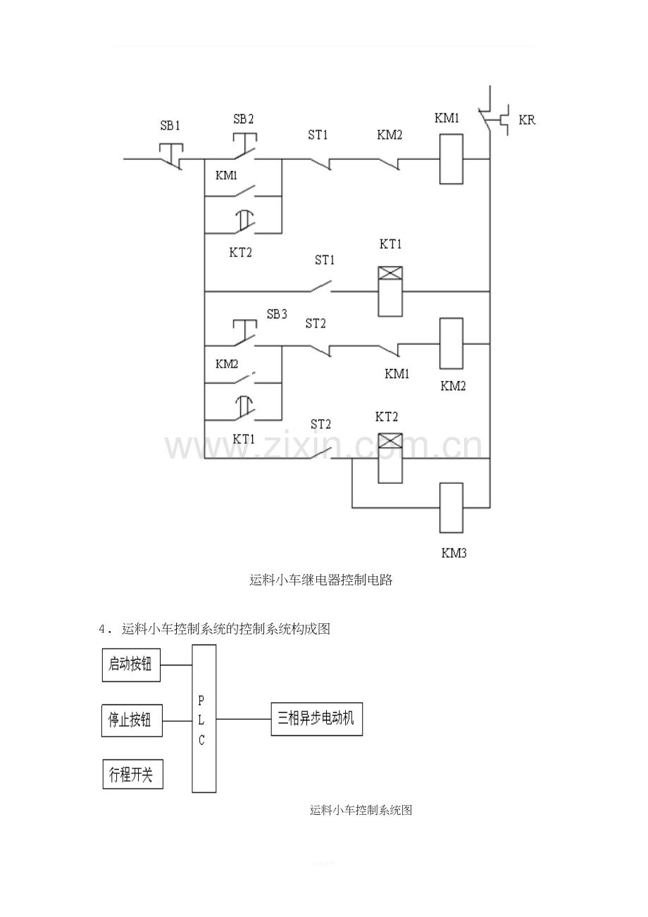 运料小车的PLC控制实验.doc_第3页