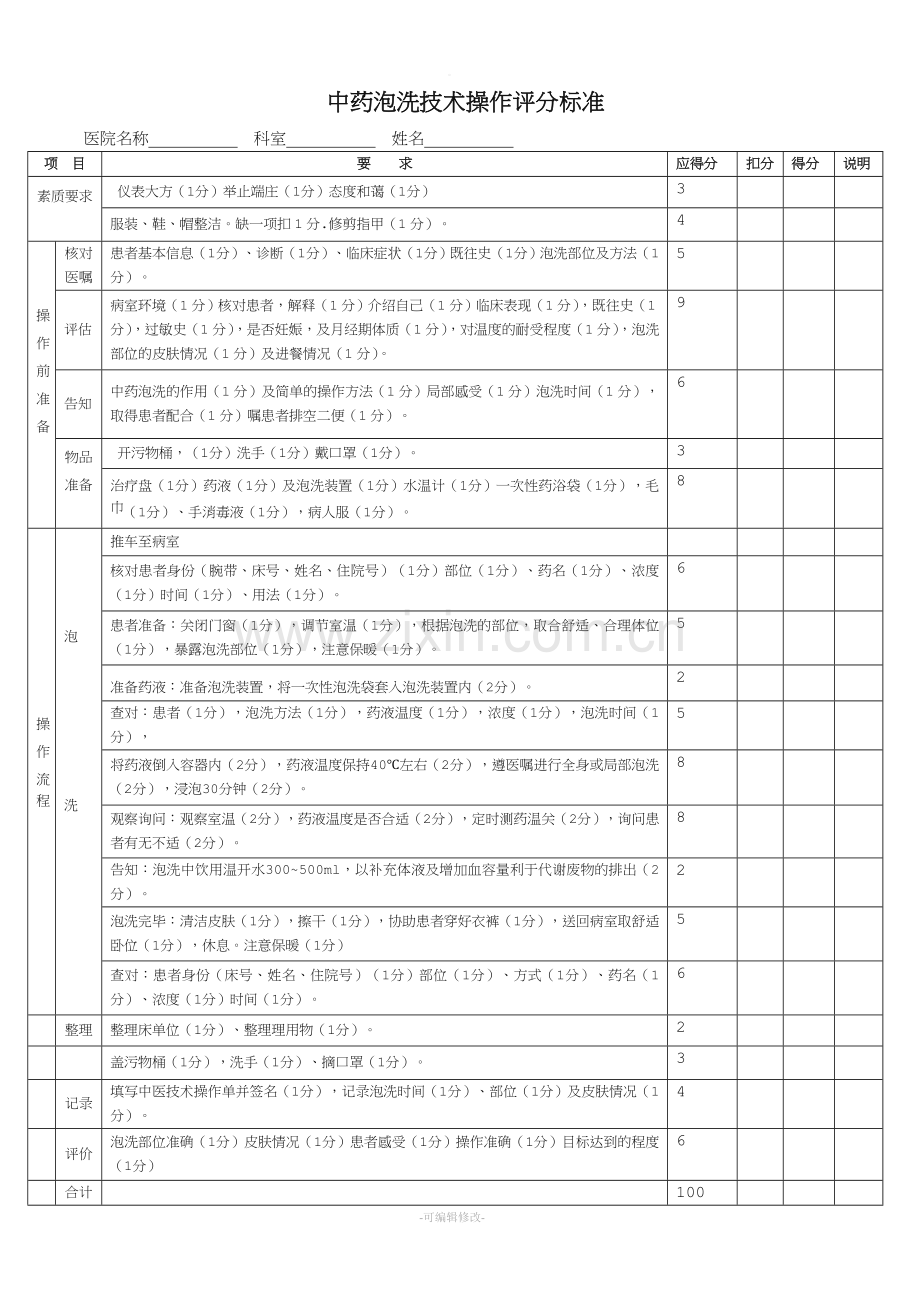 中药泡洗技术操作评分标准.doc_第1页