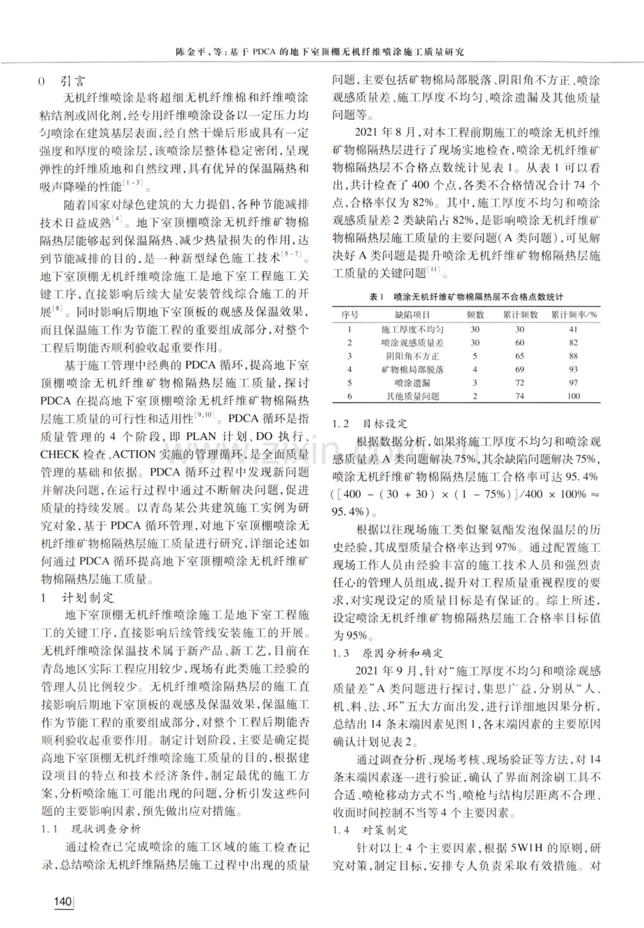 基于PDCA的地下室顶棚无机纤维喷涂施工质量研究.pdf_第2页