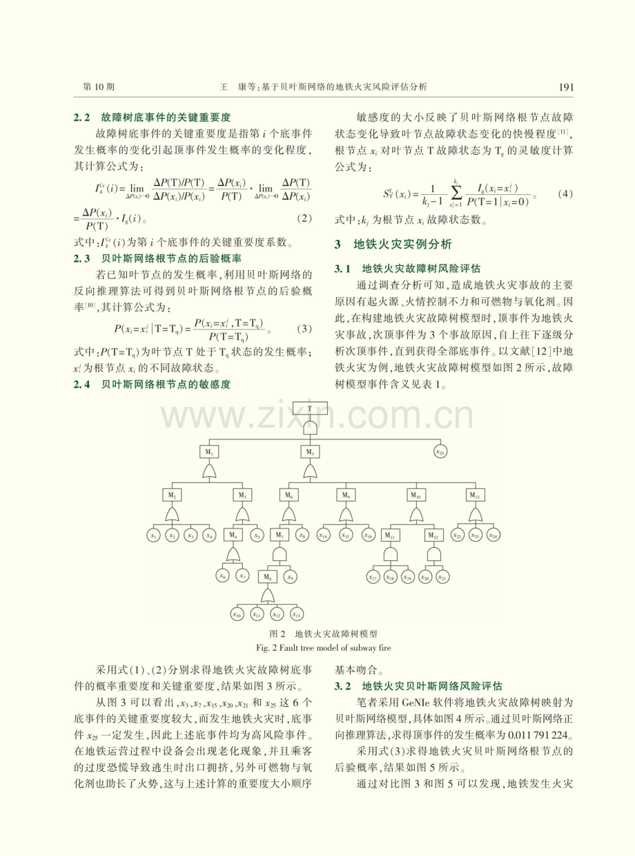 基于贝叶斯网络的地铁火灾风险评估分析.pdf_第3页