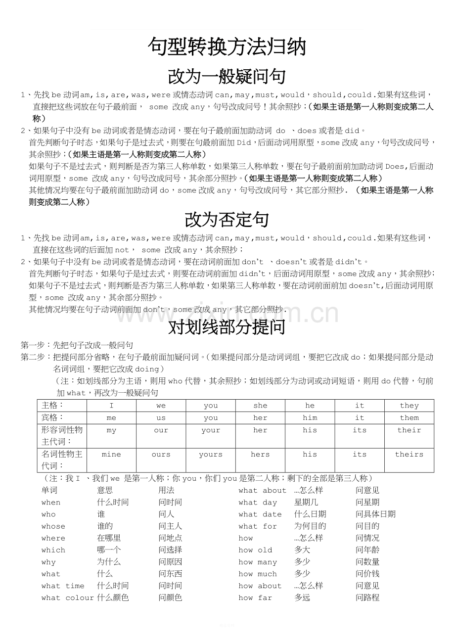 六年级英语句型转换方法归纳.doc_第1页